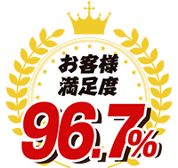 お客様満足度96.7%